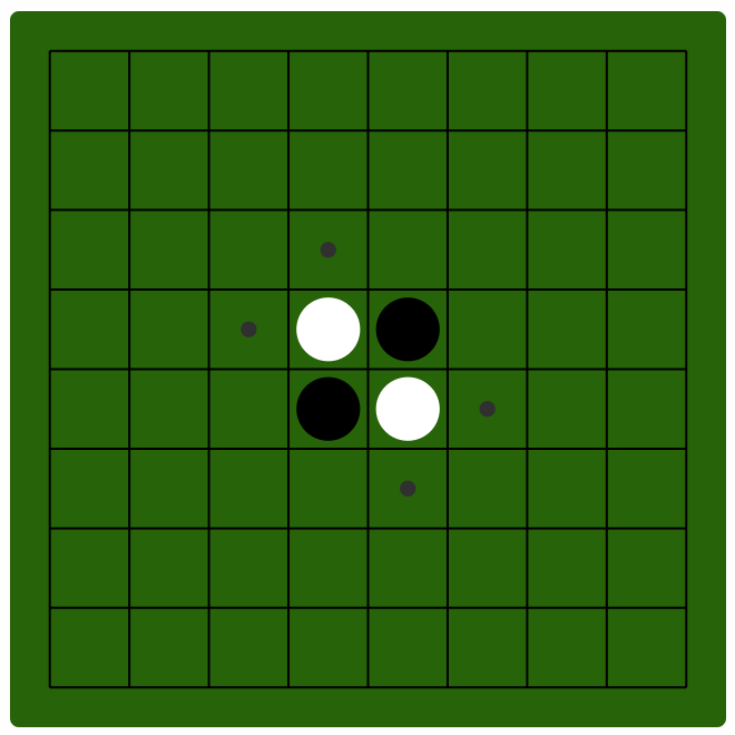 ざわきんサイトのオセロゲーム